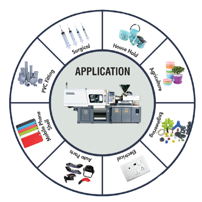 Terms and Conditions | Yashuka Machinery